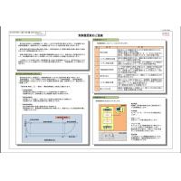 制御　タッチパネル画面　設計