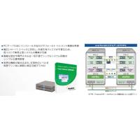 IT機器管理ソリューション_Raritan