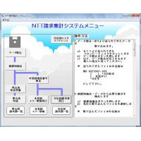 通販業界向けの販売管理ソフトウエア