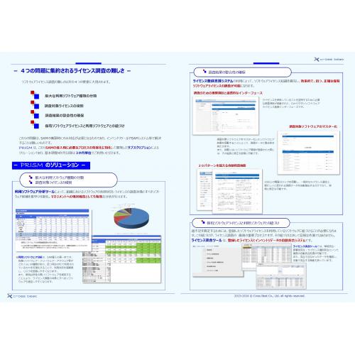 IT資産管理・ライセンス監査・ソフトウェア調査対応していますか？