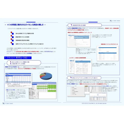 IT資産管理・ライセンス監査・ソフトウェア調査対応していますか？