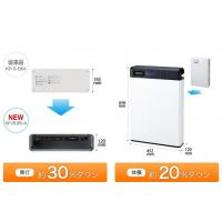 石橋住設 株式会社 - 大分県で蓄電池システムの事ならお任せ下さい!蓄電池6.5Kwシステム