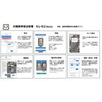 代理参拝受注アプリ「セレモビWorks」