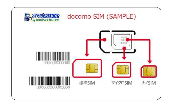 AICOMモバイルデータ通信SIM 月額490円~購入月データ使用料無料！ 