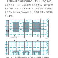 泉州機工株式会社 - 【興研オープンクリーンシステムKOACH　気流　原理　換気回数】興研㈱代理店