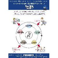 不況のときこそ、業務のリストラを！！勤怠管理・有給休暇管理の社助
