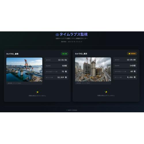 長期タイムラプス