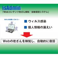 Windowsテスト自動化ツール『Test Design』