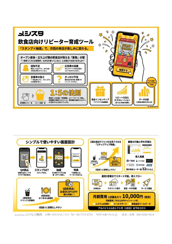 来店が待ちきれず抽選で次回来店を促し初来店から自然にファン化させる新時代の仕組み