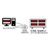 インバータ電流計測装置