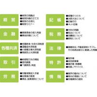 諏訪商工会議所 - 諏訪市で経営のご相談