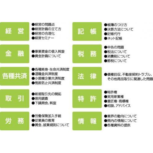 諏訪市で経営のご相談