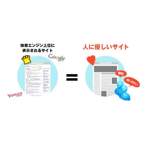 導入実績8,000件!! 画期的なSEOサービスが9,800円から始められます!