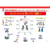 固定電話や携帯でタイムリーに管理するクラウド勤怠管理システム「ワンタッチ勤怠」