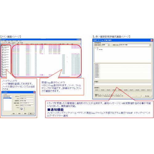 NetKids TrapView -- SNMP Trap 受信・通知ツール