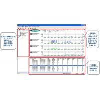 NetKids iMark  -- サーバ・ネットワーク機器監視ツール
