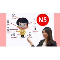 E-learning教材「日本語能力試験(JLPT) 対策 N4コース 」