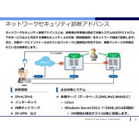 業界初！！『ネットワークセキュリティ診断アドバンスサービス』