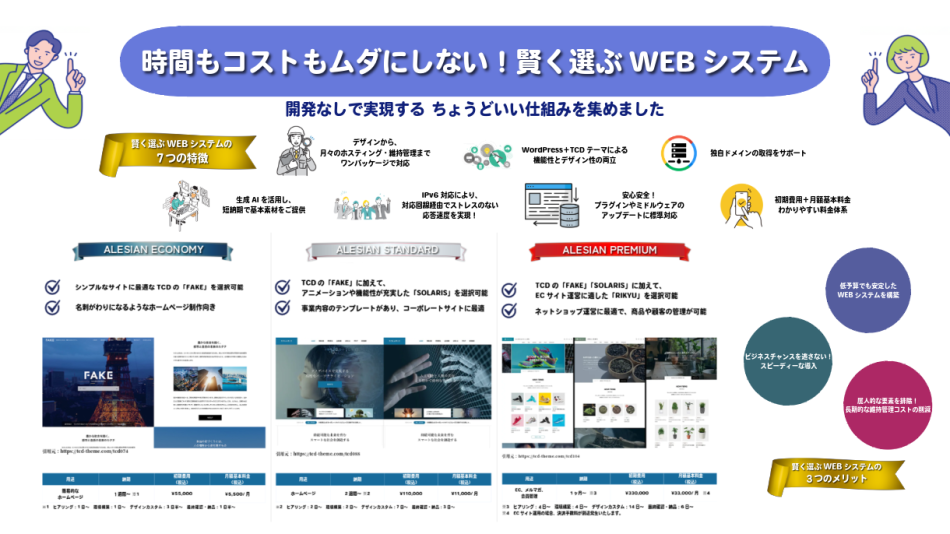 【ホームページ制作】時間もコストもムダにしない！賢く選ぶWEBシステム