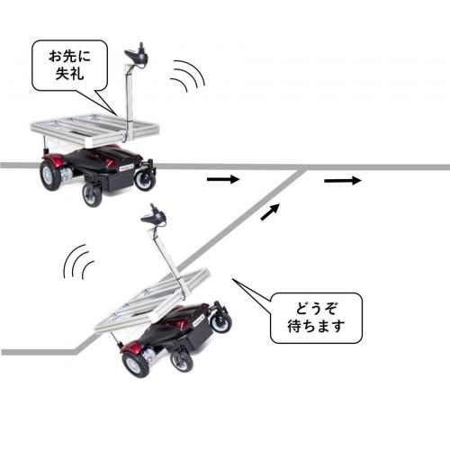 AGVをプログラムレスに制御 KEY×CON+ (キーコンプラス)