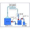 【磁気式水処理装置エコビームXL ボイラー延命】