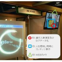 デジタルサイネージ 新型STB (小型PC)