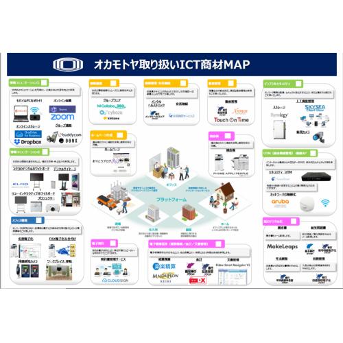 IT機器の導入をお手伝いします!