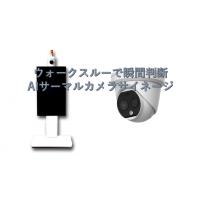 AIサーマルカメラサイネージ_COVID-19 対策_熱中症対策