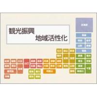 無料位置情報（ＧＰＳ）スタンプラリーアプリ『ニッポン城めぐり』