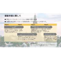 タイで調べタイ！市場調査や輸出に関して関係法令など調べます。