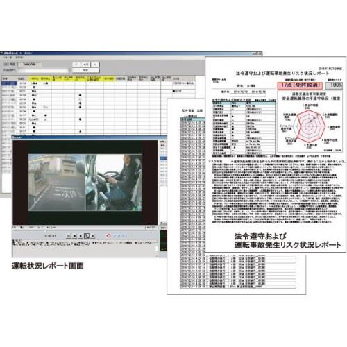 リスク調査サービス