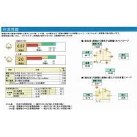 各部屋の温度シミュレーション診断