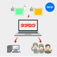 ネツログ ［熱中症対策］温熱環境測定システム