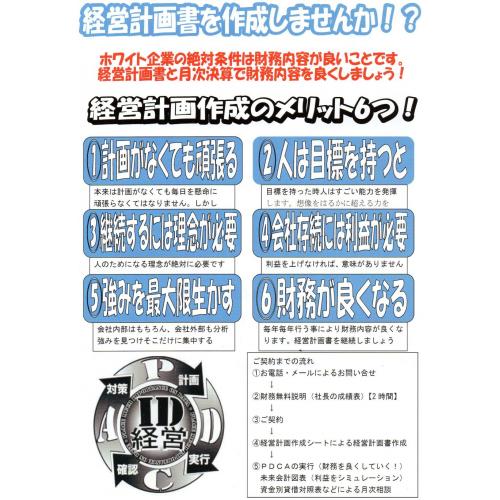 共通目的 貢献意欲 コミュニケーション が良くなる経営計画