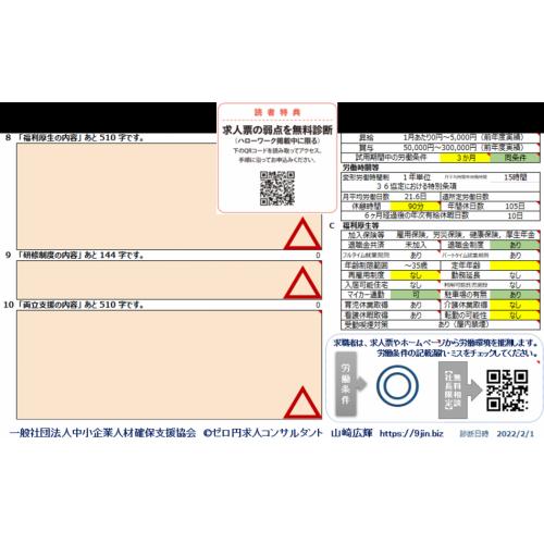 大阪の求人マップ、求人票チェッカー！なぜ、あの会社に人が集まるのか【無料公開】