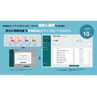 １１０か国語にリアルタイム翻訳＋議事録を自動生成。海外コミュニケーションを支援