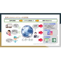 音声入力システム「オトカ」
