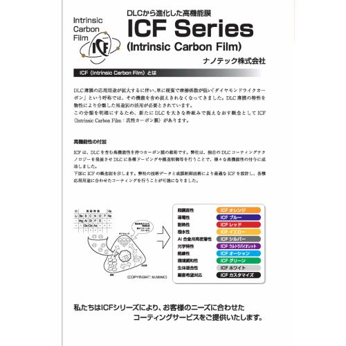 ICFコーティングシリーズ