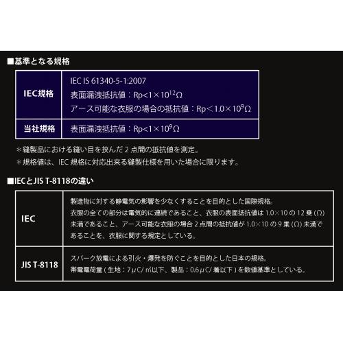 高制電性素材:プロテクサ-AS (protexa-AS)