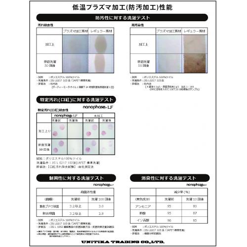 低温プラズマ加工素材群