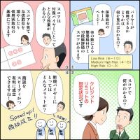 金川貿易保険事務所 - ６．バイヤーの信用力をどのようにとらえますか？