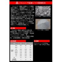 【輸入販売】シリカフューム
