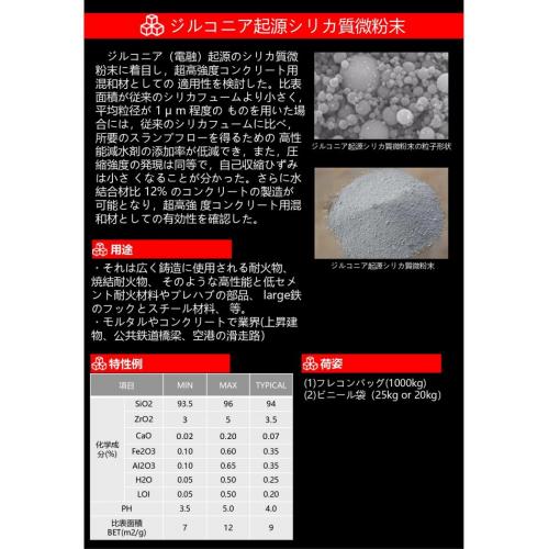 【輸入販売】ジルコニア起源シリカ質微粉末