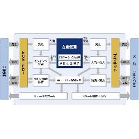 卸売業向け販売管理・物流情報システム