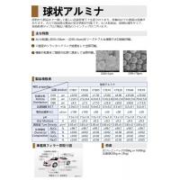 【輸入販売】シリカフューム