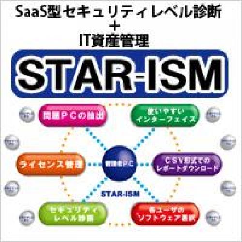◆STAR-ISM (PCセキュリティ・IT資産管理サービス)