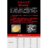 【輸入販売】シリカフューム