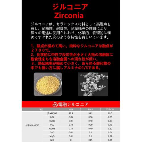【輸入販売】電融ジルコニア