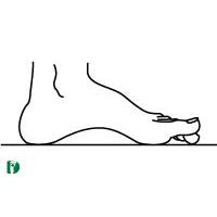 子供の靴とインソール