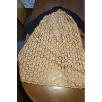 服飾用レース各種扱っております